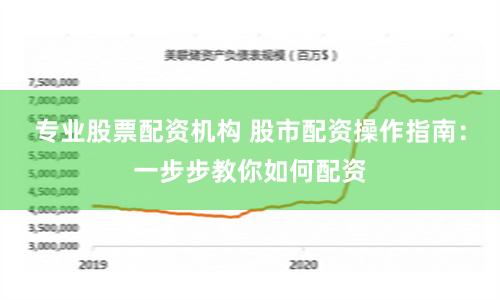 专业股票配资机构 股市配资操作指南:一步步教你如何配资