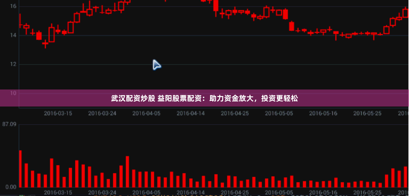 武汉配资炒股 益阳股票配资：助力资金放大，投资更轻松