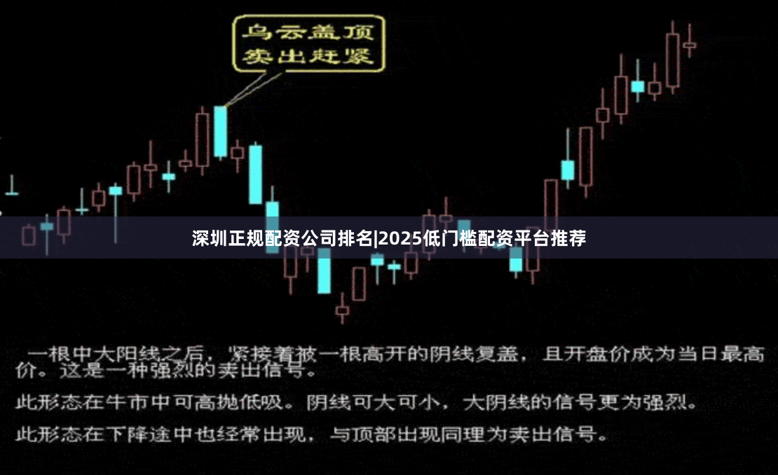 深圳正规配资公司排名|2025低门槛配资平台推荐