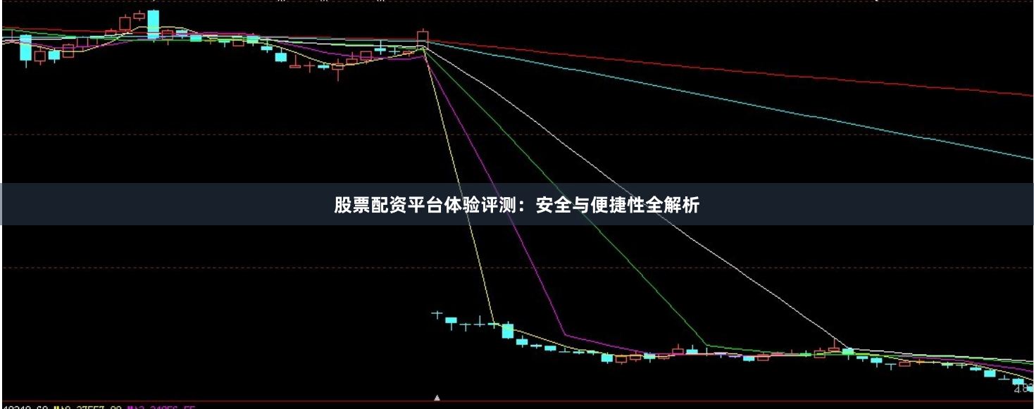 股票配资平台体验评测：安全与便捷性全解析
