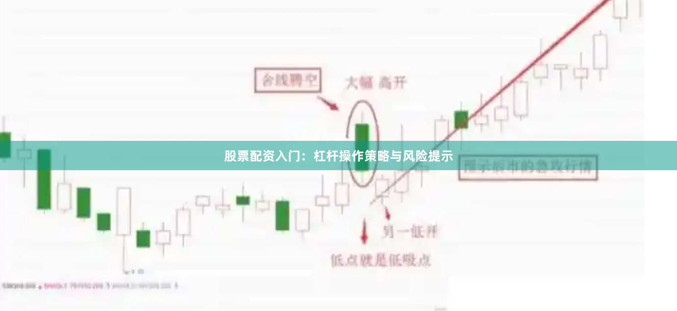 股票配资入门：杠杆操作策略与风险提示