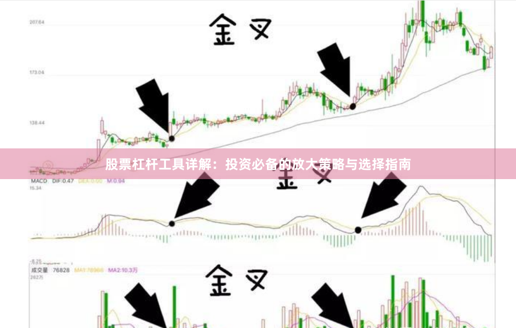 股票杠杆工具详解：投资必备的放大策略与选择指南