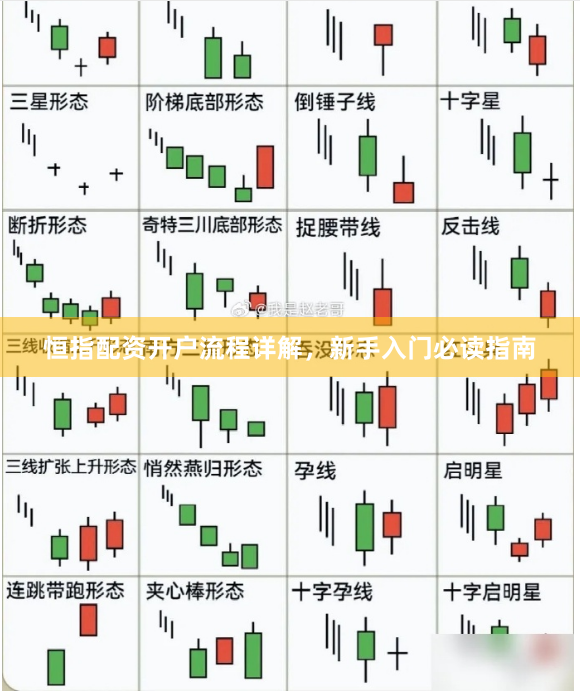恒指配资开户流程详解，新手入门必读指南