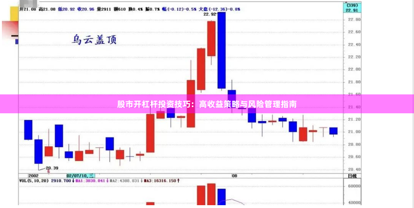 股市开杠杆投资技巧：高收益策略与风险管理指南